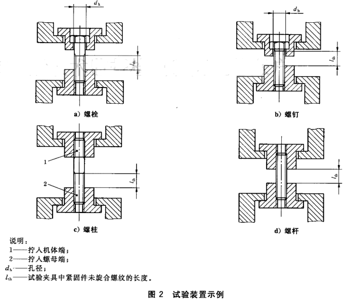 螺栓拉伸试验|螺栓抗拉强度|螺栓拉力试验