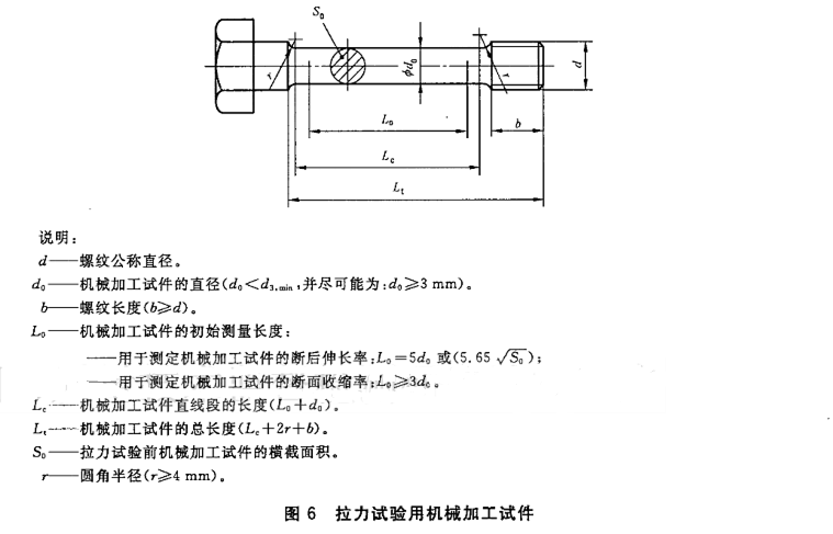 螺栓拉伸试验|螺栓抗拉强度|螺栓拉力试验