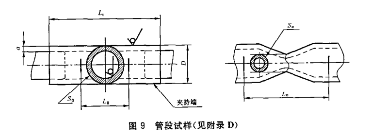 最大拉力测试|破断拉力试验|焊接件拉伸试验|金属拉伸检测—海川检测